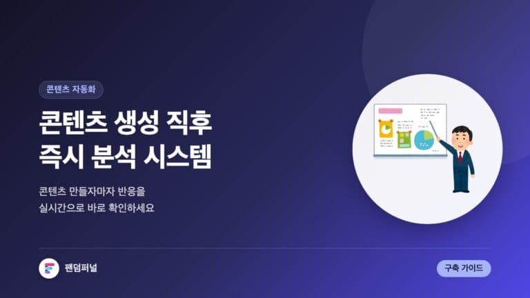 콘텐츠 생성 후 즉시 분석 자동 시스템: 실시간 인사이트 확보 — 대표 이미지