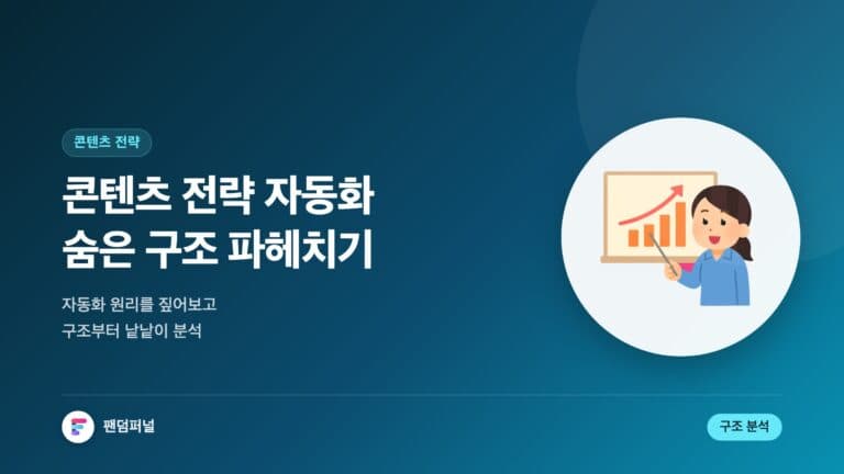 콘텐츠 전략 자동화: 구조 파헤치기 — 대표 이미지