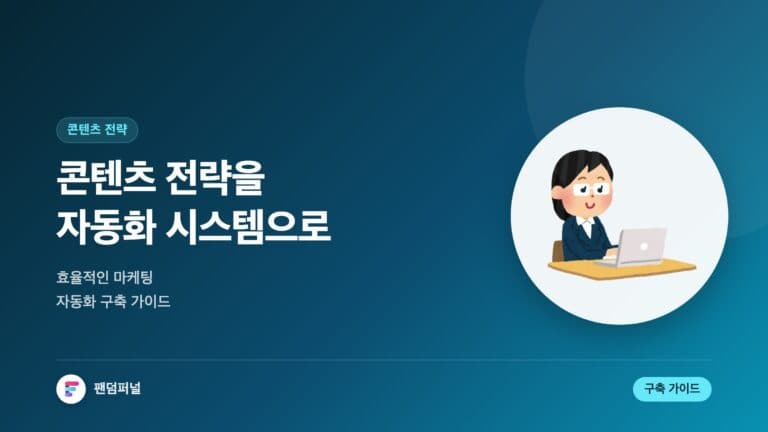 콘텐츠 전략 자동화 시스템 구축 | 효율적인 마케팅 자동화 가이드 — 대표 이미지