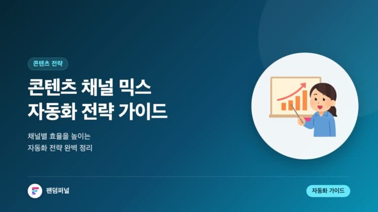 콘텐츠 채널 믹스 자동화 전략: 효율 극대화 가이드 — 대표 이미지
