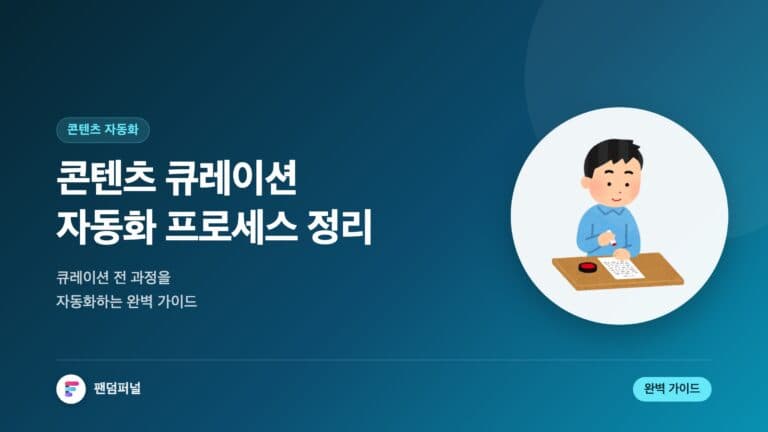 콘텐츠 큐레이션 자동화 프로세스 설명: 완벽 가이드 — 대표 이미지