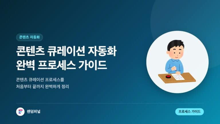 콘텐츠 큐레이션 자동화 프로세스 설명: 완벽 가이드 — 대표 이미지