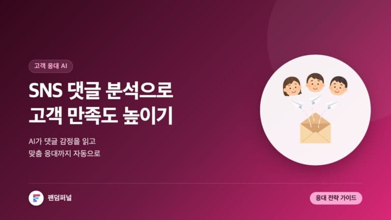 SNS 댓글 분석을 통한 AI 고객 응대: 고객 만족도 UP! — 대표 이미지